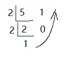 5除以2取余数